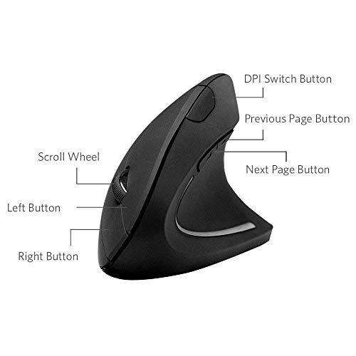 Vertical Ergonómico Ratón óptico USB | Forma Vertical | Diseño Ergonómico - Prevención de Codo de Tenista/ Enfermedad del Ratón (Síndrome RSI) - Protege Especialmente el Brazo | 6 Botones (WIRELESS)