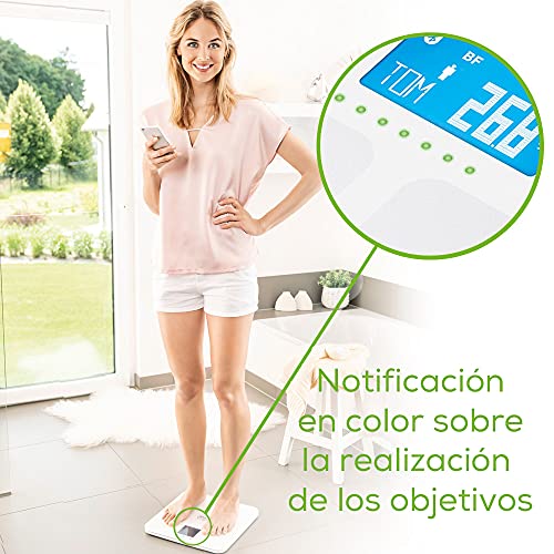 Beurer BF 950 Báscula diagnóstica blanca, medición de grasa y agua corporal, corporal, de porcentaje muscular y de masa ósea, cálculo de las calorías necesarias y del IMC, conexión a la app