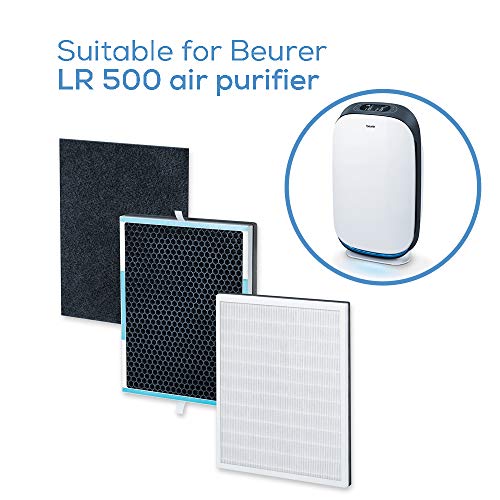 Beurer LR 500 660.07-Set purificador de Aire LR-500 HEPA13 con Rendimiento del filtrado del 99.95% y Filtro de carbón Activo