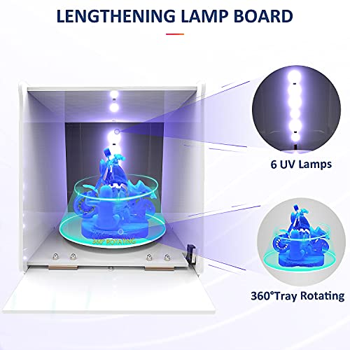 Caja Curado Resina,GIANTARM Geeetech Caja de curado de Resina, con la función de Ajuste de Tiempo, la Plataforma giratoria de 360 ° se Puede Curar uniformemente