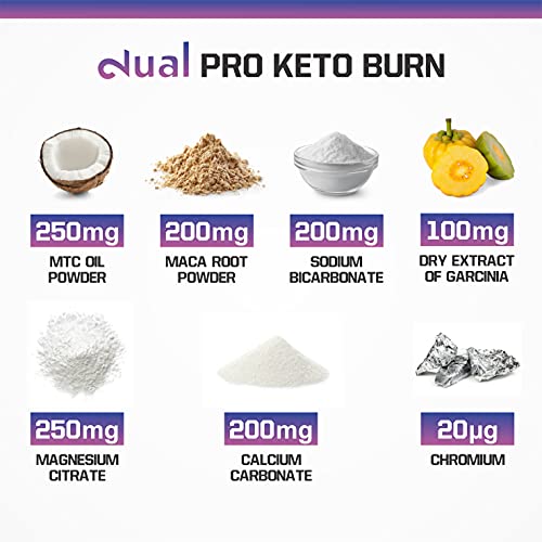 Cápsulas Dual Pro Keto Burn - Suplemento Dietético | Todo Natural | Vegano Y Sin Gluten | 60 Cápsulas Veganas Cetogénicas | Para Mujeres Y Hombres | Suplemento Dietético Sin Aditivos Ni Estimulantes