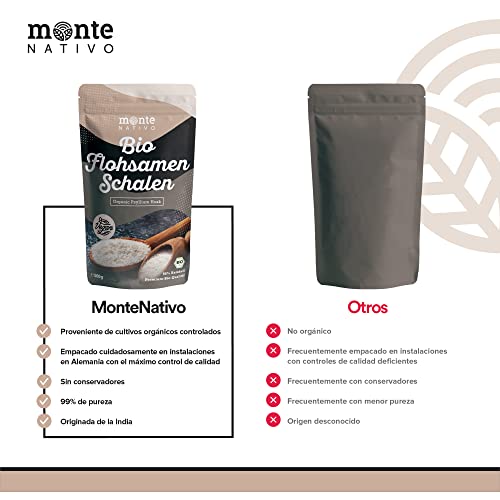 Cáscara de Psyllium Orgánico de MonteNativo – 500 g | 99% Pureza | Cáscara de Psyllium de la India. Probada y Envasada en Alemania