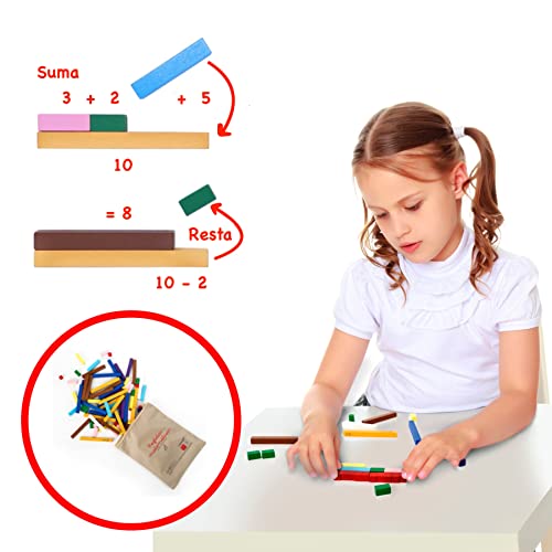 Colifree - Regletas matematicas de Madera en Bolsa, Colores Montessori, Educativo