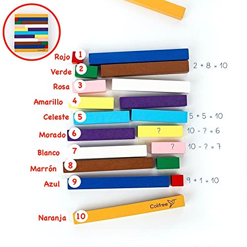 Colifree - Regletas matematicas de Madera en Bolsa, Colores Montessori, Educativo