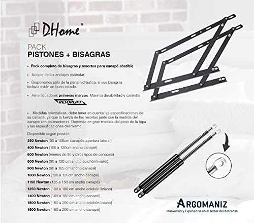 DHOME Pack 2 Sistema de elevacion hidráulicos + bisagras para canape abatible pistones (1150N (135 a 150cm Ancho de canapé))