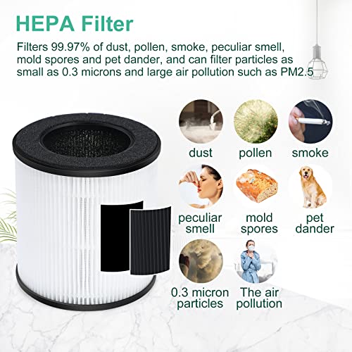 Filtro de Recambio para Purificador de Aire B-D02M, Nivel de Filtro H13, Prefiltro, Filtro de Carbón Activado y Filtro HEPA H13, Filtración del 99,97%