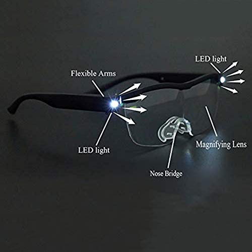 Gafas de Lectura con luz LED Lupa, De Lectura Gafas Recargables USB De 160% De Aumento Multifunción Muy Adecuadas para Pasatiempos/Lectura/Trabajo Cercano