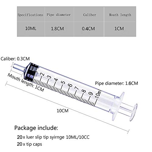 Gebildet Jeringa Punta Roma Aguja y Capuchón - 20ml, 10ml, 5ml, 1ml Jeringas 16ga 18ga 19ga 21ga 23ga Agujas Roma - Aplicador de Aceite o Pegamento (Paquete de 20)