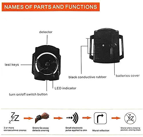 GUASD Reloj Antirronquidos, Respiracion Ssistida Anti-Ronquidos Reloj Inteligente para Roncar Dispositivo Avanzado Muñequera Que Deja De Roncar Maquina de Apnea del Sueño