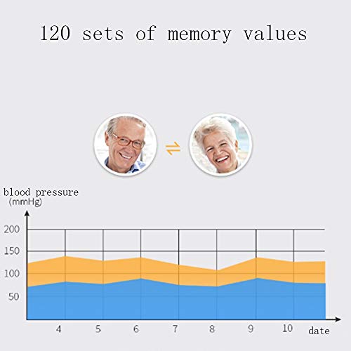 GYL Tensiómetro de Brazo Monitor de presión Arterial del Brazo Superior - Casa de Salud Cuidado Mayor compresión Inteligente de Arritmia del símbolo del impuesto: esfigmomanómetro