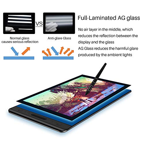 HUION KAMVAS Pro 16 Tableta Gráfica con Pantalla IPS de 15.6 Pulgadas con Laminado Completo Tableta Gráfica Monitor, 6 Teclas de Acceso Directo Personalizables y 1 Barra táctil y lápiz sin Batería