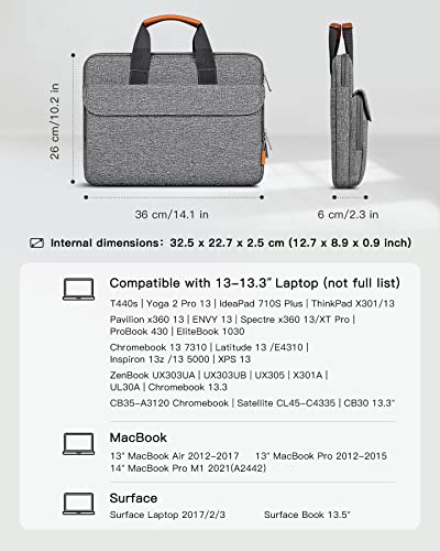 Inateck Protección 360° 13 Pulgadas Funda Maletin Compatible con 13 MacBook Air 2017-2012, 13 MacBook Pro 2015-2012, 14 MacBook Pro 2021 M1, 13,5 Surface Laptop, MateBook D14 - Gris