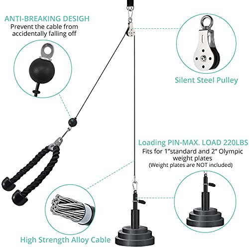 Kit de Cables de Poleas Sistema de Polea Gimnacio para Trabajar Bíceps, Tríceps, Hombros, Espalda Entrenamiento en Casa con Pasador de Carga Cuerda de Pulley Barra de Tracción Mosquetones