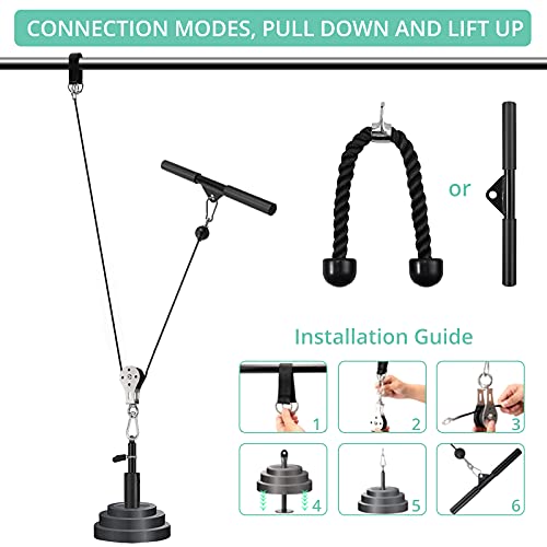 Kit de Cables de Poleas Sistema de Polea Gimnacio para Trabajar Bíceps, Tríceps, Hombros, Espalda Entrenamiento en Casa con Pasador de Carga Cuerda de Pulley Barra de Tracción Mosquetones