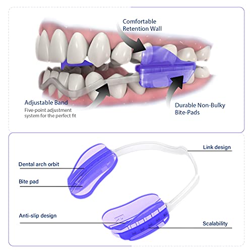 KOHEEL Ferula Dental para Bruxismo Ajustable, Detiene el Bruxismo, Elimina el Apretamiento de los Dientes 2 Unidades