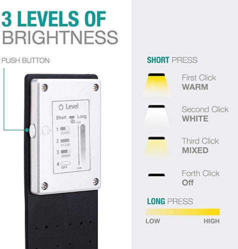 Libro luz LED lampara de lectura recargable,LUXJET® Clip Luz de lectura con brillo ajustable,E-reader Noche Lampara de Lectura Marca de Libro con Brazo Flexible (#1)