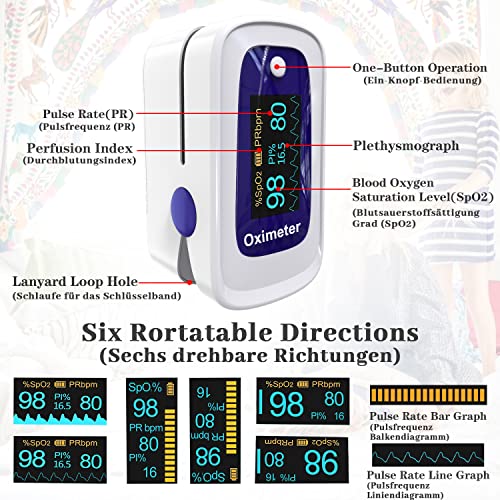 Oxímetro de pulso, oxímetro de dedo profesional oxímetro de saturación de oxíxeno con alarma, monitor de saturación de oxígeno para adultos y niños