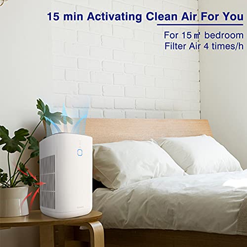 Purificador de Aire con Filtro HEPA H13 - Portátil Air Purifier, Fácil Uso de Un Toque, 3 Modo, Eliminar 99,97% Alergias, Polen, Olor, Tabaco, Caspas de Mascota, PM2.5