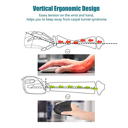 Ratón vertical con cable USB, prevenir el síndrome del túnel carpiano, control de alta precisión, botón de encendido / apagado, control inalámbrico de 2.4GHz, luz, simple, adecuado para juegos(Negro)