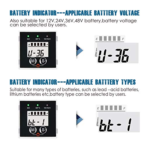 Runleader Medidor de Estado de Carga de batería multifunción de 12V a 48V, medidor de Horas de Mantenimiento,ácido de Plomo,Gel,Hierro de Litio,LiFePO4,troyano,AGM(BI022)