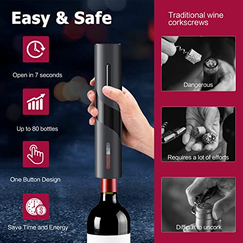 Sacacorchos Eléctrico, USB Recargable Automático Abridor de Botellas de Vino con Cortador de Papel, Vertedor, Tapón de Vacío, Profesional Abrelatas de Vino Set para Fiestas, cenas y Bodas