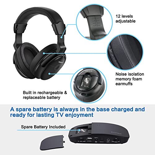 SIMOLIO Auriculares Inalámbricos de TV, 2,4G Digitales Auriculares Inalámbricos para Ver TV con RCA/3.5MM/óptica,Casco para Television,Sin Retardo,2 Baterías, Rango 30m,Plug&Play,Carga USB SM-825D Pro