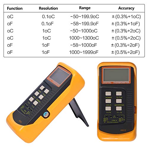 Termómetro Digital de Doble Canal -58 ~ 2498˚C con Dos Termopares Tipo K LCD Retroiluminado Detección de Diferencia de Temperatura Pilas Incluidas para Termopar K / J / T / E / R / S / N