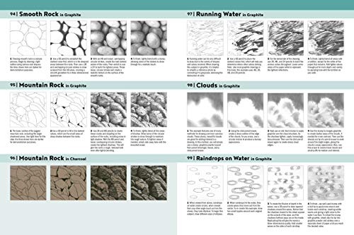 The Complete Book of Textures for Artists: Step-by-step instructions for mastering more than 275 textures in graphite, charcoal, colored pencil, acrylic, and oil