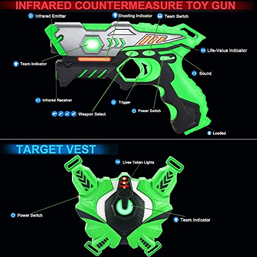 TINOTEEN Subfusil Juego de Pistolas con Chaleco y Proyector, Juego de Proyección de 2 Jugadores