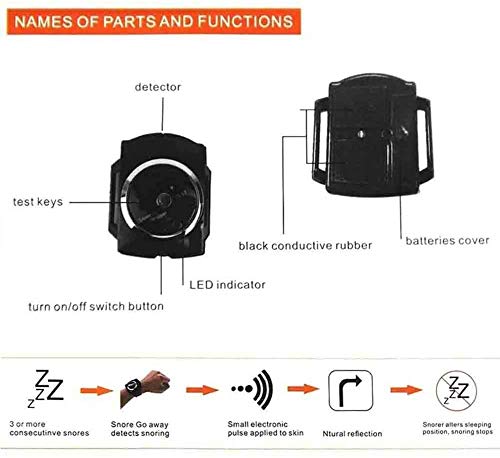 WOERD Pulsera Antironquidos para Dormir Apnea, Inteligente Dejar de Ronquido Biosensor Infrarrojo Anti Snoring Wristband Dispositivo Antirronquidos